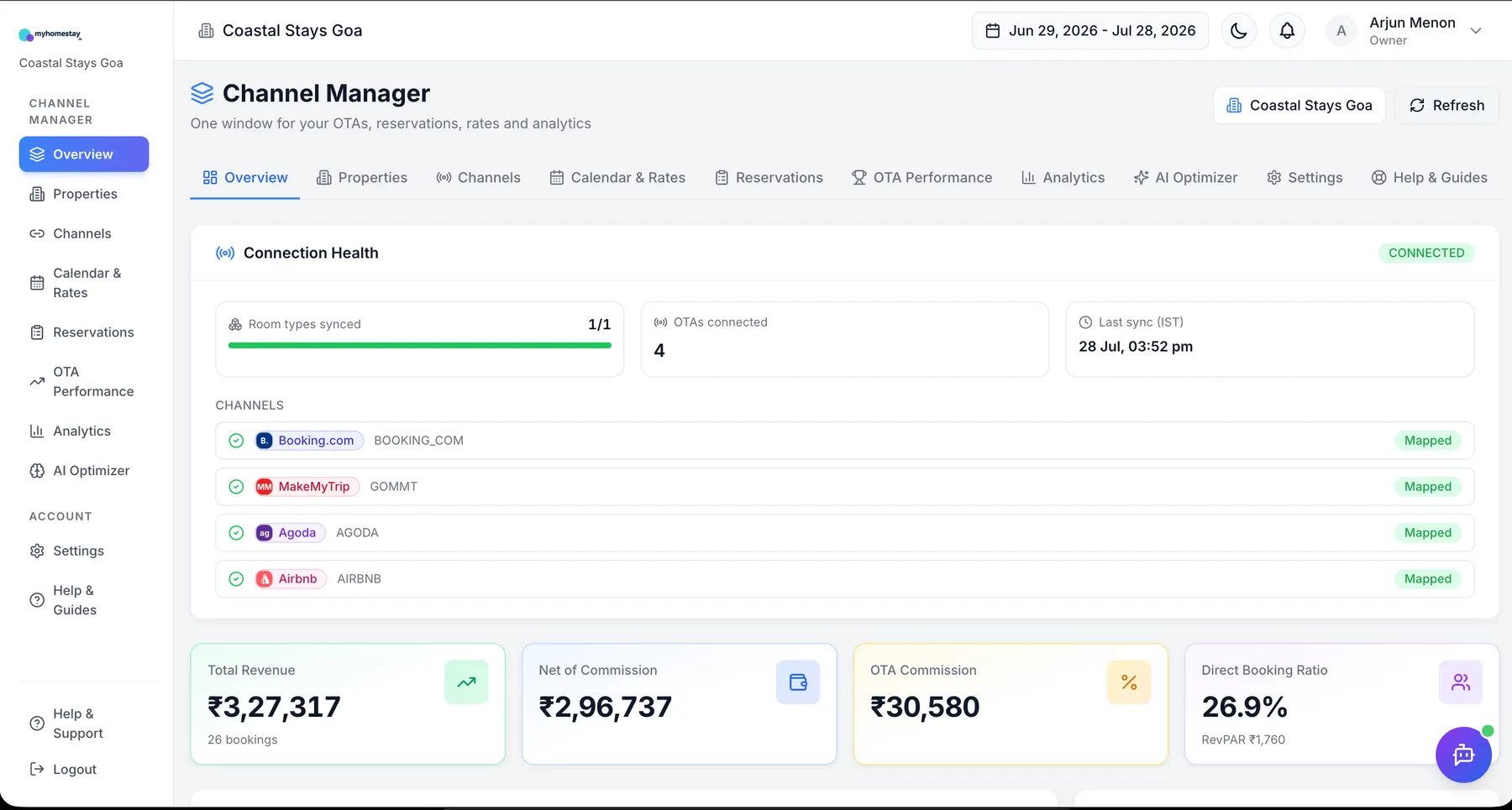 Channel manager dashboard for an Indian homestay — OTA connection health for MakeMyTrip, Booking.com, Agoda and Airbnb with net revenue and direct booking ratio