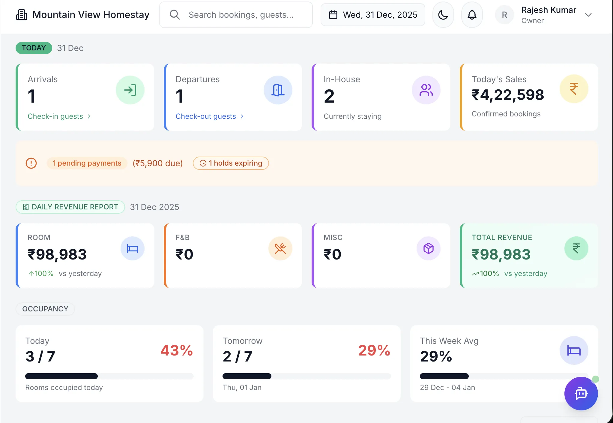 Owner Dashboard