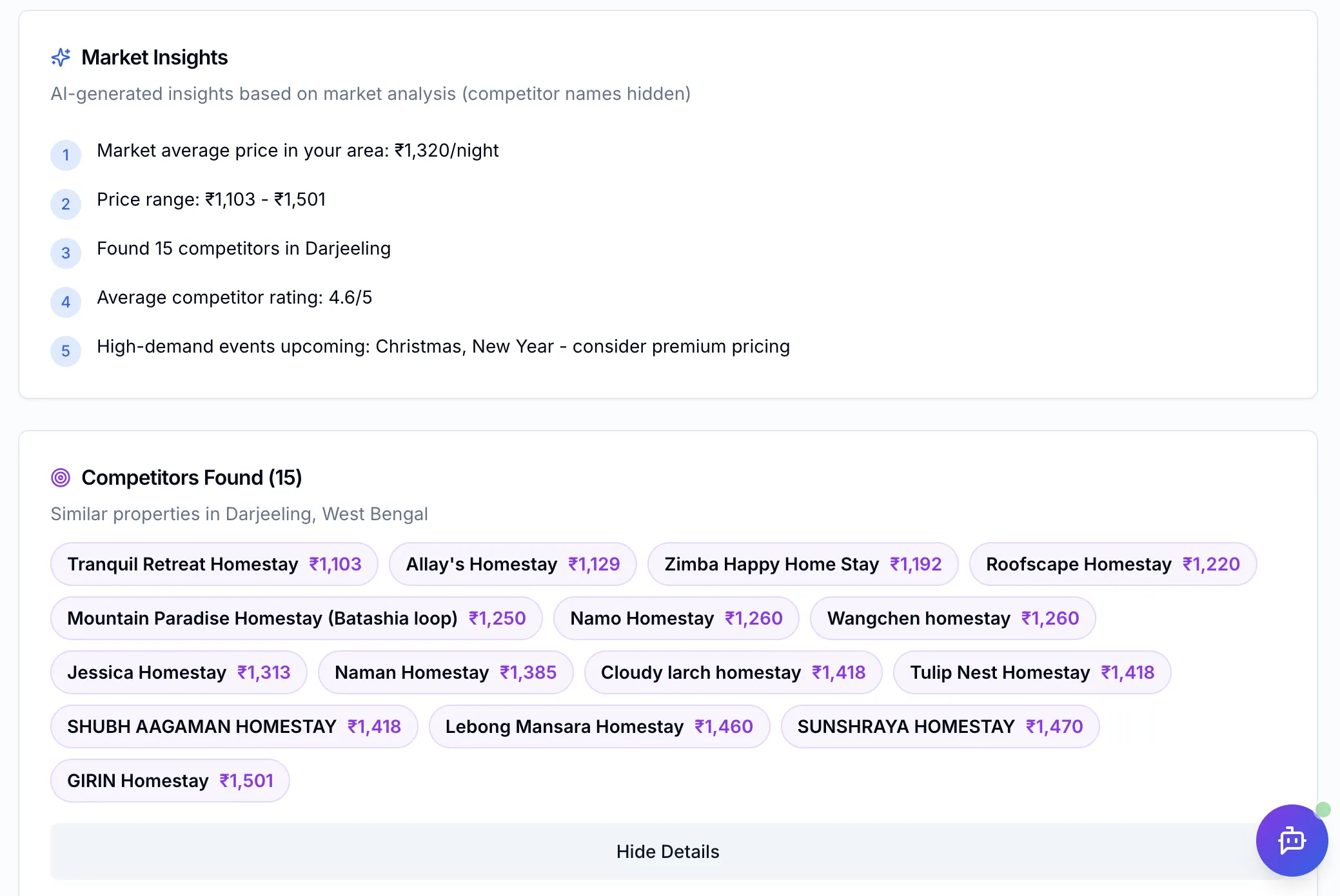 AI-generated market insights and competitor list